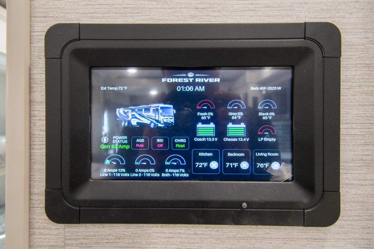 FOREST RIVER BERKSHIRE 40F